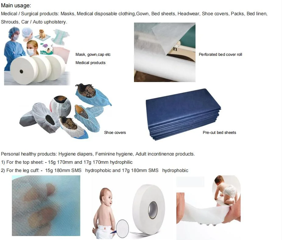China Supplier Mask 100 Polypropylene Nonwoven Fabric